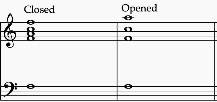 Chord Vocings