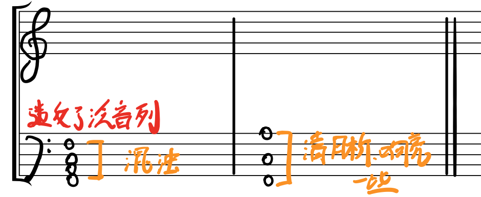 音区对和弦排列的影响