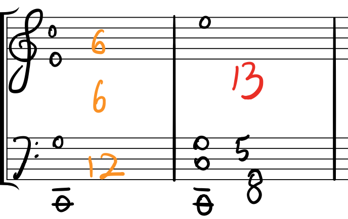 Voice Space