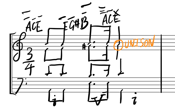 Repeat Notes