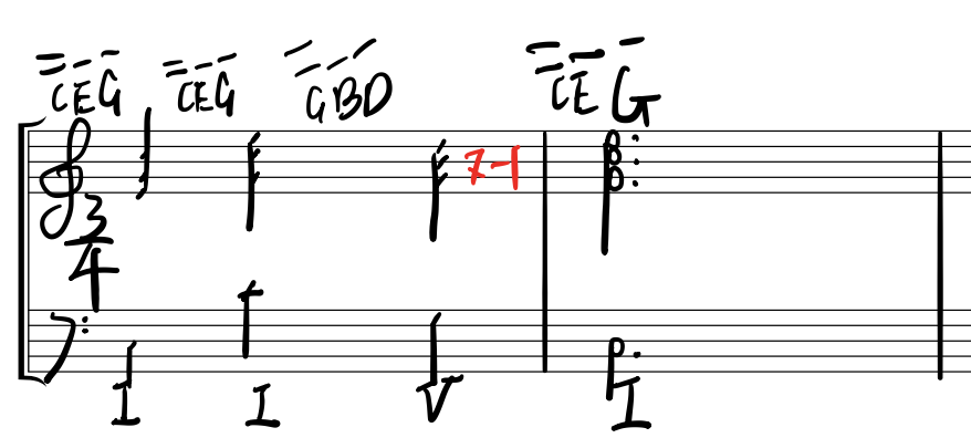 Arpeggiation