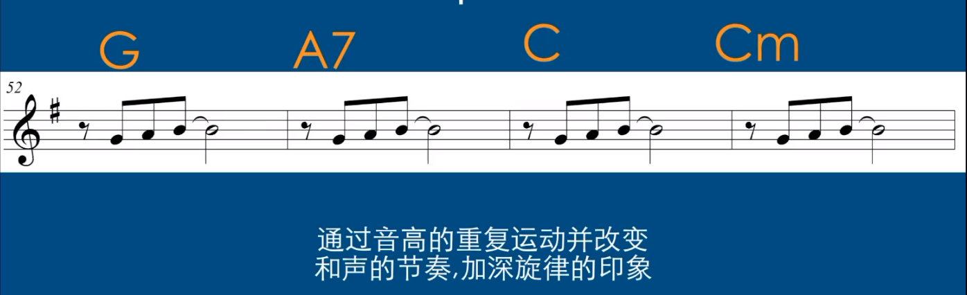 单一材料重复