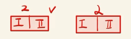 2 + 2